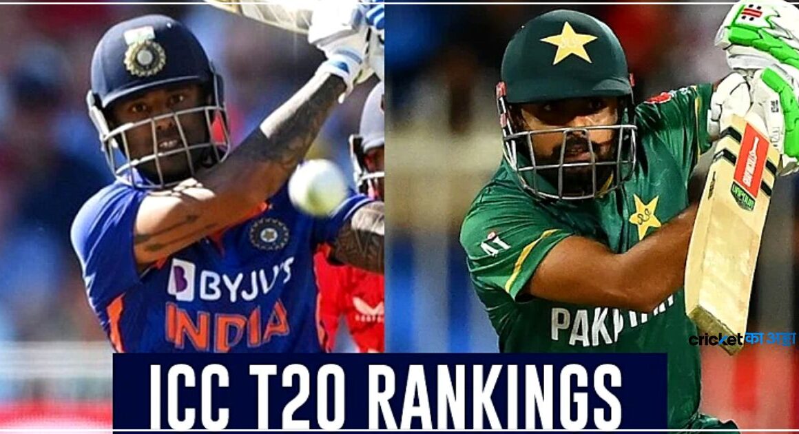 ICC T20 Rankings: सूर्यकुमार यादव ने लगाई टी20 रैंकिंग में लंबी छलांग, बने वर्ल्ड में नंबर