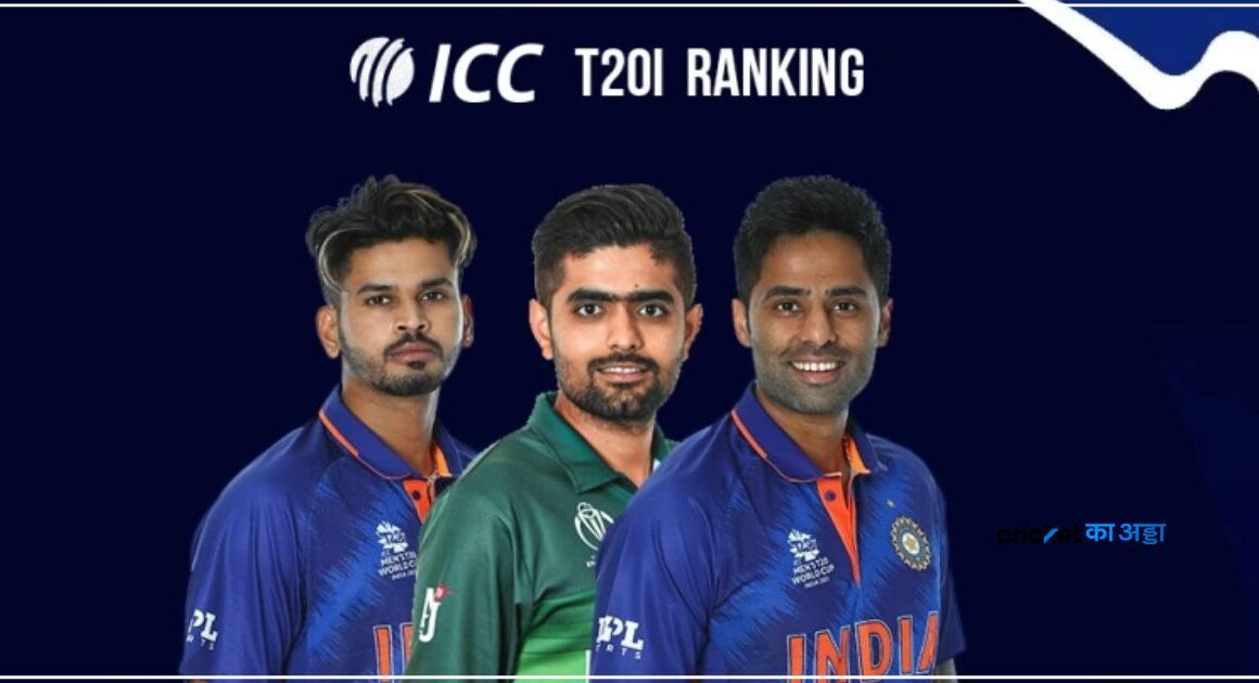 ICC ने किया ताजा T20 रैंकिंग जारी टॉप 10 में केवल एक भारतीय, देखें लिस्ट