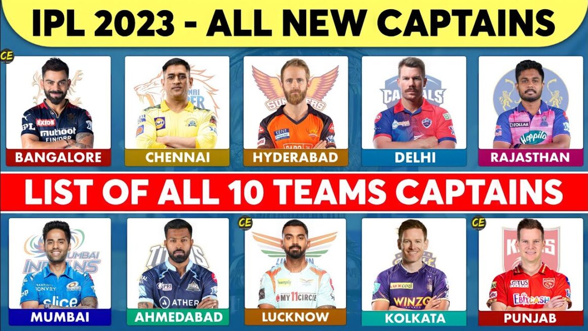 IPL 2023: यहां देखें आईपीएल के 10 टीमों के कप्तान, बस एक टीम अभी भी कप्तानी चुनने में नाकामयाब